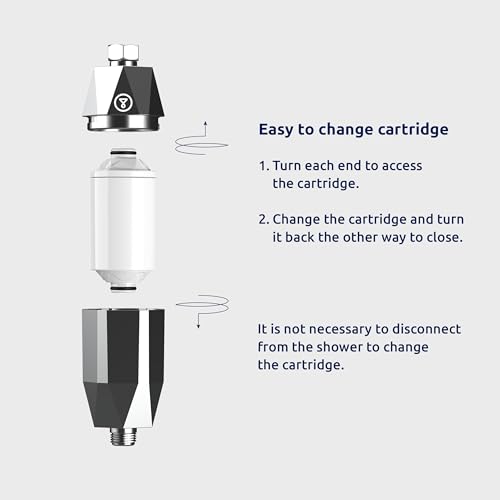 Tappwater ShowerPro Diamond Ersatz - Duschwasserfilterkartusche. Filtert Kalk, Chlor und +70 Substanzen. 4-stufiger Filtration und KDF-55 Technologie für geschmeidige Haut und kräftiges Haar. 6 Monate