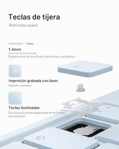 Teclado mágico para iPad Pro de 11 pulgadas con soporte independiente Inateck 5