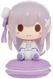 Amazon 一番くじ Re ゼロから始める異世界生活 あま い春がきた どれから食べる D賞 ちょこのっこフィギュア エミリア フィギュア ドール 通販