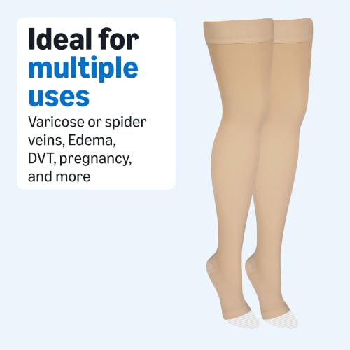 Image of Amazon Basic Compression Stockings, 20-30 mmHg, Women & Men, Thigh Length | Open Toe | Beige | 2X-Large | Pack of 2 (Previously Amazon Basic Care)