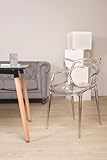 Regalos Miguel - Sillas Comedor - Silla Korme Transparente - Transparente