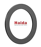 Bitte beachten: AUSSCHLIESSLCH mit dem neuen Haida M10 Halter kompatibel