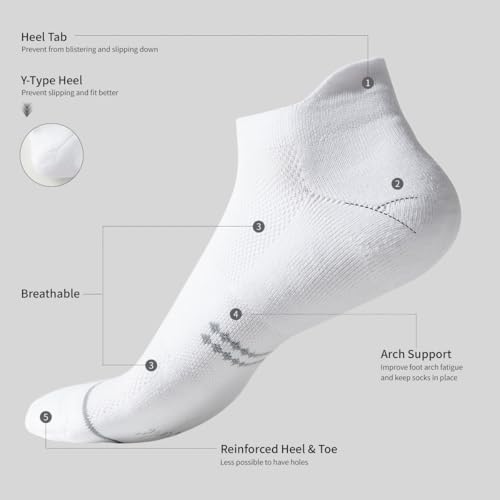 6 Pairs Ankle Running Socks for Men & Women Low Cut Breathable Cushioned Tab Design Moisture Wicking Athletic Socks2