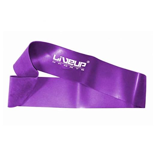 Mini Bands 4, Super Forte, 25 * 5 * 0,10 Cm, Liveup Sports