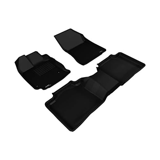 3D MAXpider Kagu Complete All-Weather Set