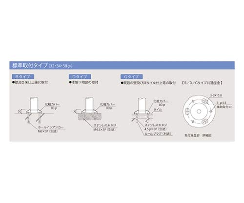 新協和 バリアフリー手摺 洋式トイレ 和式トイレ兼用 SK-150S ヘアライン Φ34mm