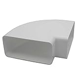 La solución de ahorro de espacio se puede instalar al ras contra techos y paredes y se puede ocultar sobre unidades de pared o dentro de huecos del techo.