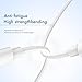 1STCHAMP Lightning Extension Cable for iPhone iPad, [MFi Certified] 6.6FT iPhone Extension Cord Cable Charging Sync Video & Audio Male to Female Connector, Support Charge+Audio+Video+Data Transfer