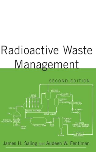 Radioactive Waste Management