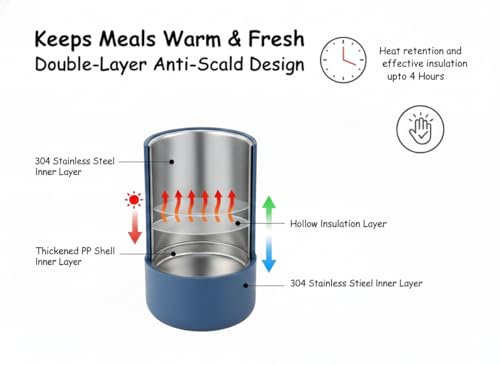 Image of Insulated Stackable Bento Lunch Box, 780ml Double Layer 304 Stainless Steel Thermal Food Jar with Foldable Spoon for Hot & Cold Meals, Leakproof Container for Kids & Office - Blue /Yellow