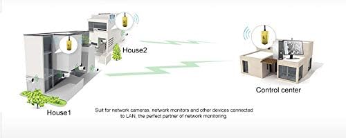 Application diagram showing two VAP11G-500 devices extending network coverage between buildings