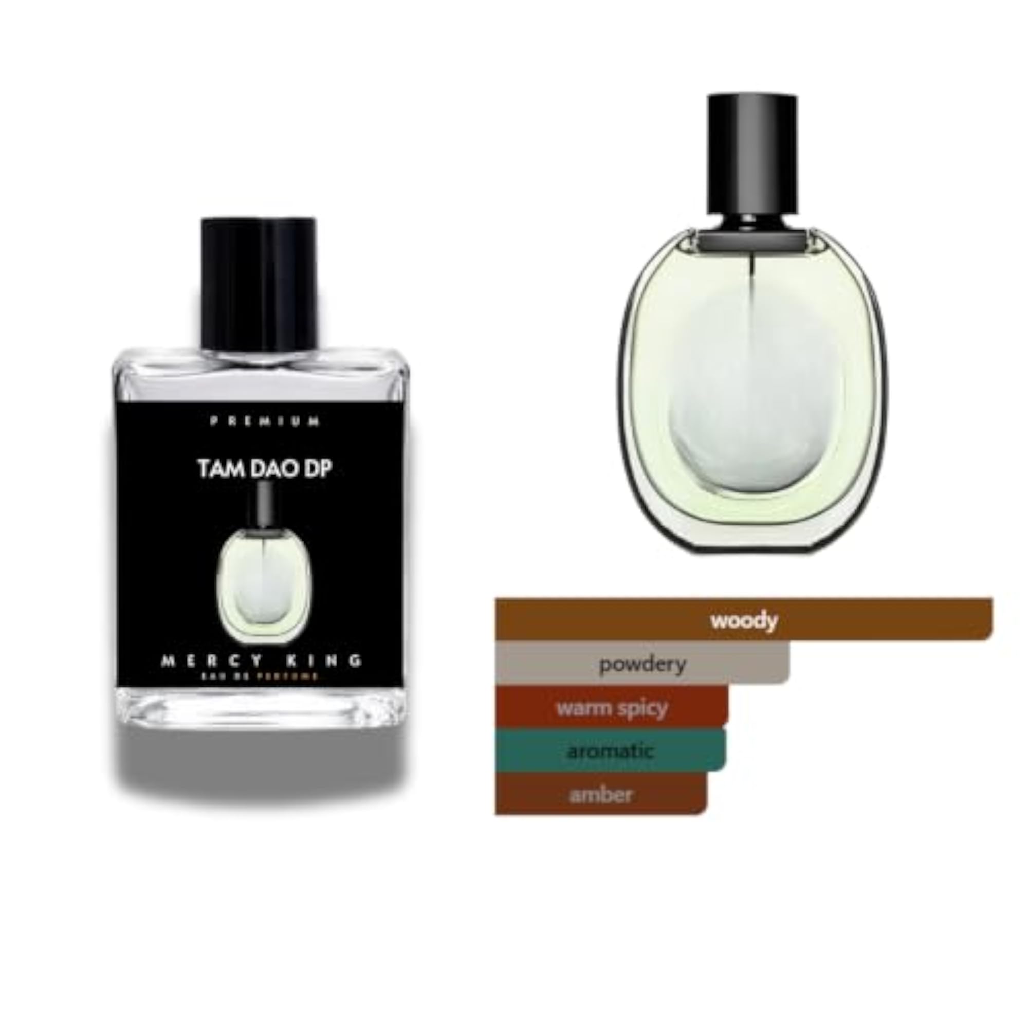 Tam Dao Dp Inspired Eau de Parfum 20ml
