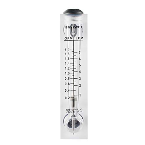 BNYZWOT M-15 Panel Mount Flow Meter