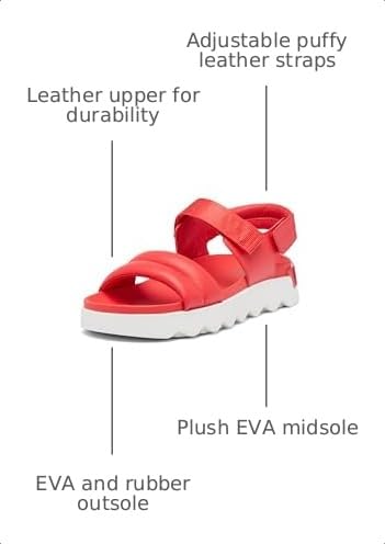 Image of Sorel Viibe Sandal