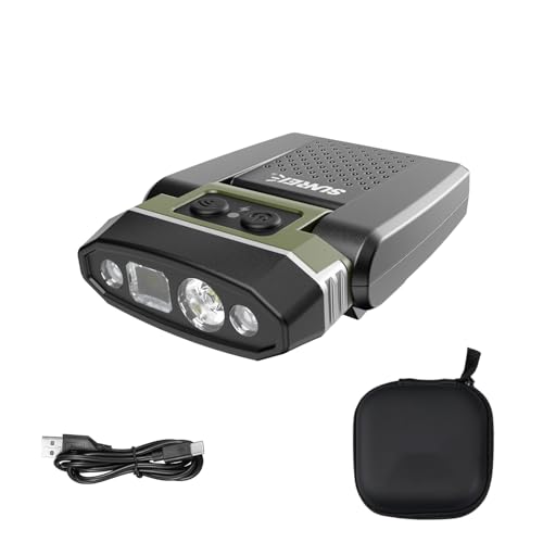 SUNREI LED Headlamp with Motion Sensor and 5 Modes