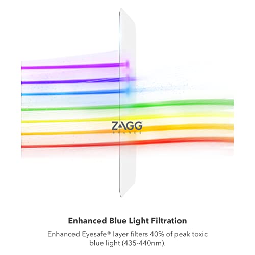 Image of ZAGG Glass Elite VisionGuard+- Screen Protector - with Blue Light Filter - for iPhone 11 Pro, iPhone Xs, iPhone X - invisibleShield - Impact Protection