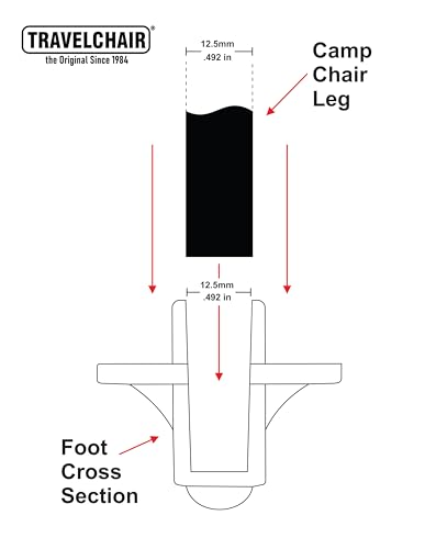 Travel Chair 015379770966 Anti-Sink Disc Feet Set Of 4 For Shock Cord Camping Chairs thumb #5