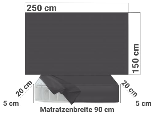 npluseins Bettlaken 150x250cm – Leintuch Gummizug – Tuch ist ideal für Terrasse Camping und Tischtuch - Wohnmobil Laken - Betttuch Gummizug – 100% Baumwolle, ca. 150 x 250 cm, anthrazit