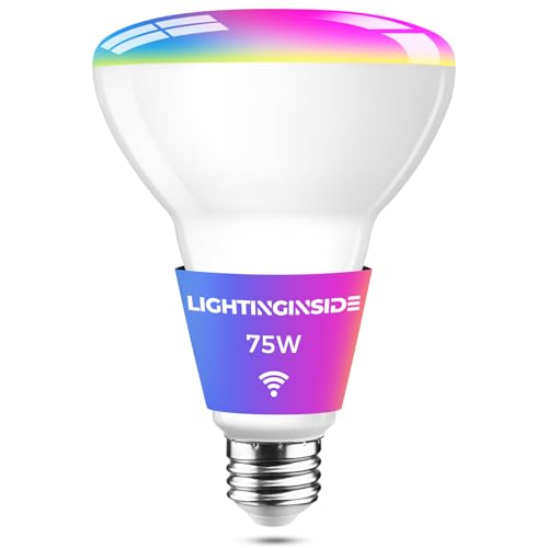 Tunable White RGB