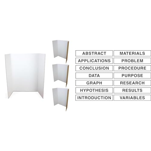 Best Ghent Manufacturing School Project Boards: Unleashing Creativity ...