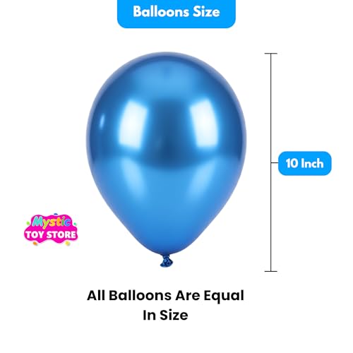 Image of Happy Birthday Decoration Kit for Baby Teenage Girls Men Women Adults Home Table Year With 30 Pc Dark Blue White Silver Balloons 1 Pc Sky Blue Happy Birthday Paper Banner Items Set Combo