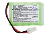 Technical Precision Replacement for ROBOMOW RS630 SWITCHES MRK5002C