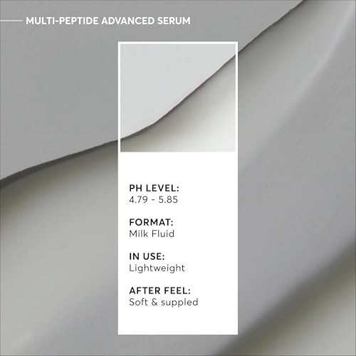 Naturium Multi-Peptide Advanced Serum Jumbo, Firming & Smoothing Face Serum for Fine Lines & Wrinkles with Advanced Multi-Peptide Blend, 2 oz - image 8