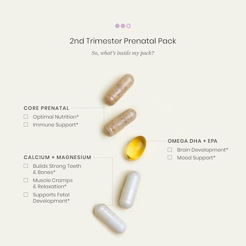 Perelel 2nd Trimester Prenatal Pack