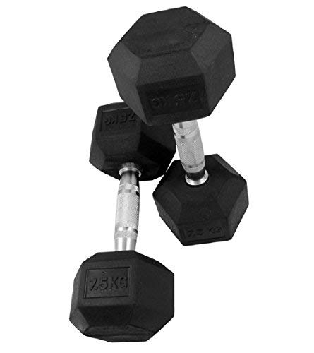 leofit Hexa Plastic Dumbbells 7.5 KGS X 2PCS Hexagon HEX Dumbbell (Multicolor) (B08KHHCKMX) Amazon Price History, Amazon Price Tracker
