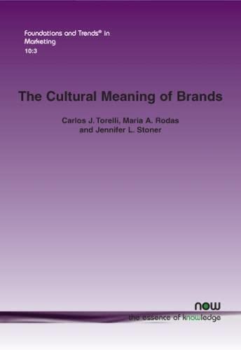 The Cultural Meaning of Brands