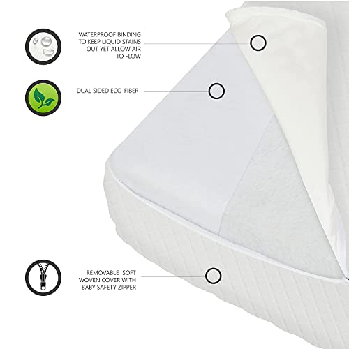 Evolur Comfort Lite Plus Fiber Crib & Toddler Mattress, Greenguard Gold Certified #TOP3