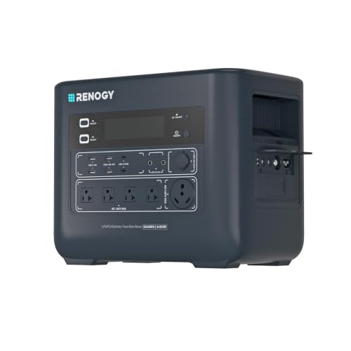 Renogy 2048Wh 2400W Power Station