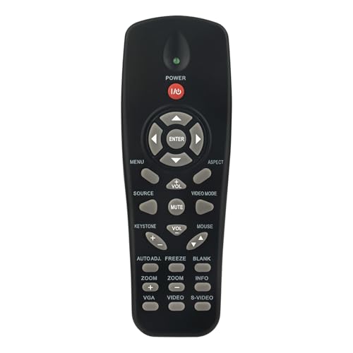 Télécommande projecteur Dell pour piloter vos cours et réunions sur 1610X M210X