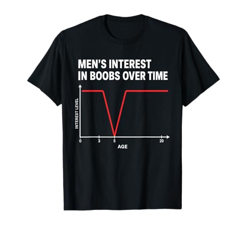 Funny Men's Interest in Boobs Over Time Humor Men Women T-Shirt