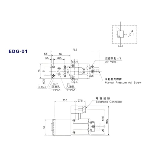 Electrovanne proportionnelle EDG-01 simple effet haute réponse