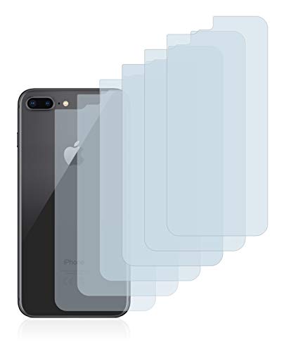 Savvies 6-Pezzi Pellicola Protettiva Compatibile