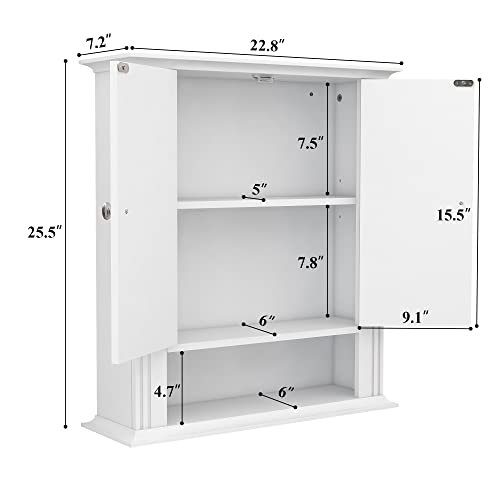 Baño, Imagen adicional
