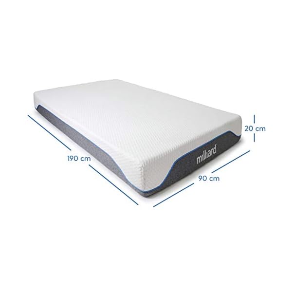 Milliard Memory Foam Mattress 20cm High Density Foam - Medium Firm - Image 8