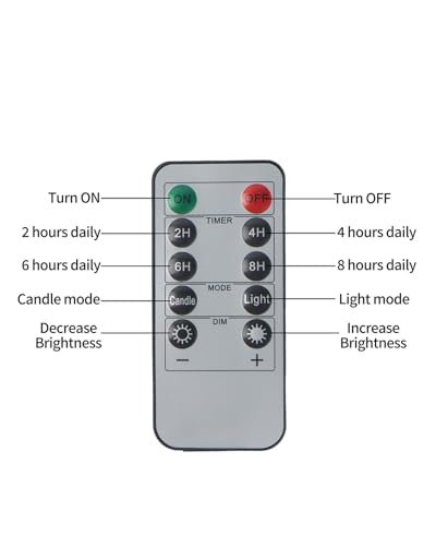 Oneihomm T325-CH001 Rusty Spiral Wire Cupboard Door Candle Holder thumb #2