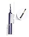 BTBGOET 5 Pack Fiber Cleaner Pen,Fiber Optic Connectors Cleaning for LC/MU 1.25mm UPC/APC Ferrules Optic Adapters Fiber Optic Cleaner Pen One Click Push Type Over 800 Cleans