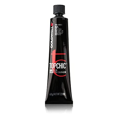 Goldwell, Coloración Permanente con Tecnología Coenzyme Cover
