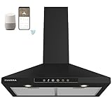 Black Voice Control Hood