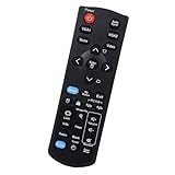 Perfecto para su uso en aulas, oficinas y cine en casa, este mando a distancia garantiza una interacción suave con tu proyector, siempre que no haya obstrucciones entre el control remoto y el dispositivo