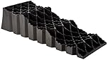 Milenco 2936 Triple Level Balance Wedges