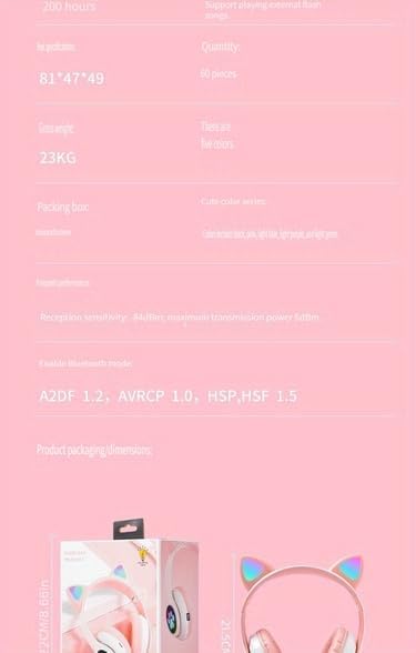 Diagram showing headset dimensions and key specifications