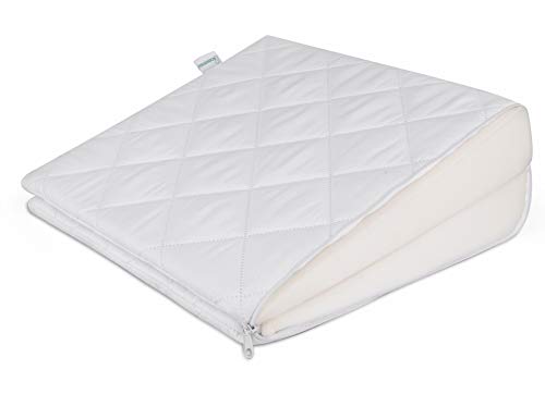 crib elevation for reflux