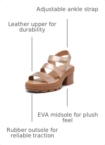 Image of Sorel Womens Joaniea¢ Heel Ankle Strap