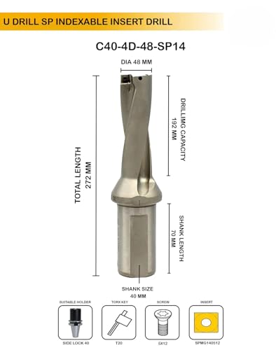 Buyohlic Indexable Insert U Drill 48 MM II Weldon Shank II Through Coolant II 10 pcs Carbide Inserts Free (Dia 48 mm~4D~40 mm Shank)