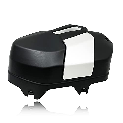 Protection culasse R1250GS avec ajustement précis et haute finition
