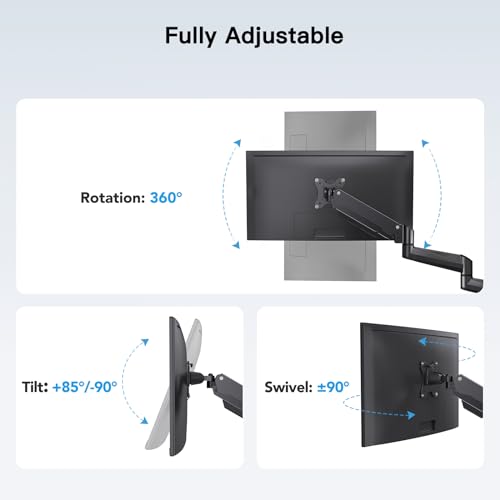 image for HUANUO Triple Monitor Mount for 17 to 32 inch Screens, Gas Springs Adj